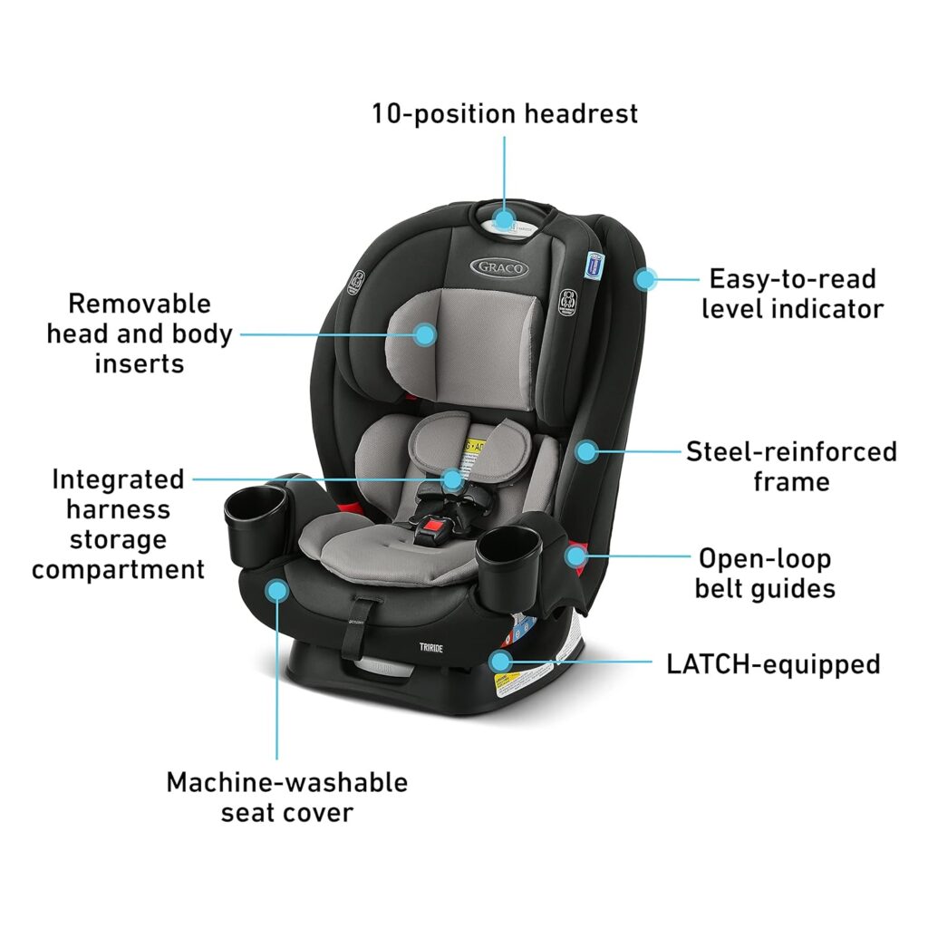 is graco the market leader for child car seats