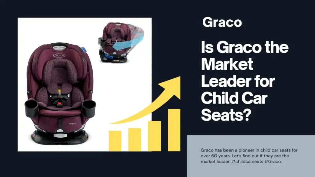 is graco the market leader for child car seats